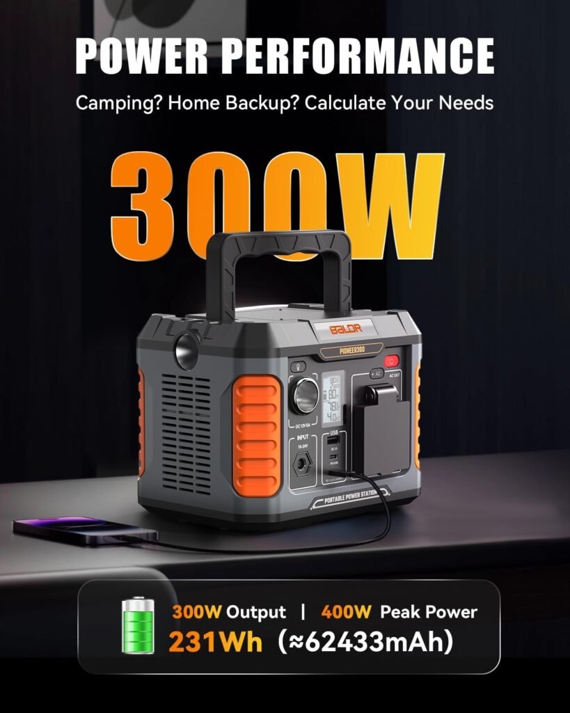 BALDR Portable Power Station 300W 231Wh Power Bank with 100W Two-Way Fast Charging 2Hr to 80% 120V Pure Sine Wave AC Outlet Solar-Ready for Camping and Emergencies. (Solar Panel Optional)