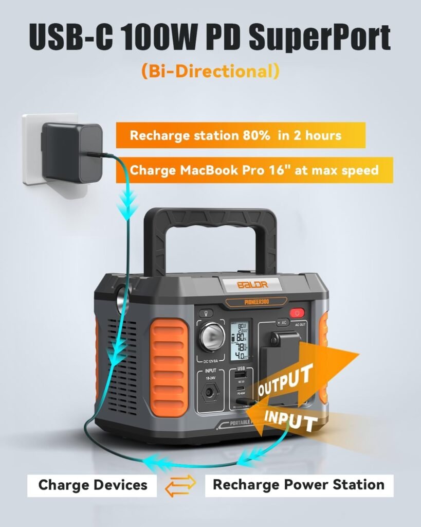 BALDR Portable Power Station 300W 231Wh Power Bank with 100W Two-Way Fast Charging 2Hr to 80% 120V Pure Sine Wave AC Outlet Solar-Ready for Camping and Emergencies. (Solar Panel Optional)