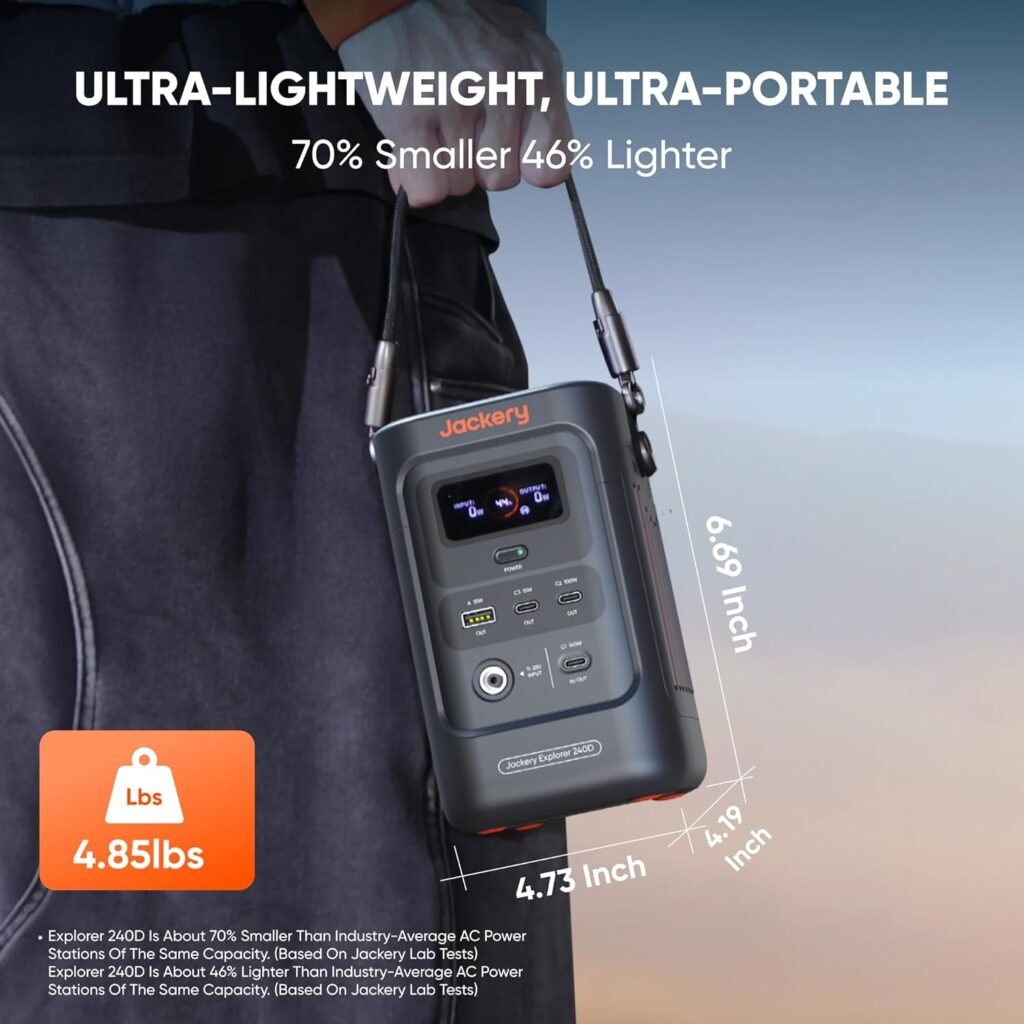 Jackery Explorer 240D Power Bank, 80,000mAh LiFePO4 Battery Portable Power Station, 200W DC Output,1-Hour Fast Charging, Compact for Outdoor Camping, Travel, Emergencies Jackery Explorer 240D Power Bank, 80,000mAh LiFePO4 Battery Portable Power Station, 200W DC Output,1-Hour Fast Charging, Compact for Outdoor Camping, Travel, Emergencies