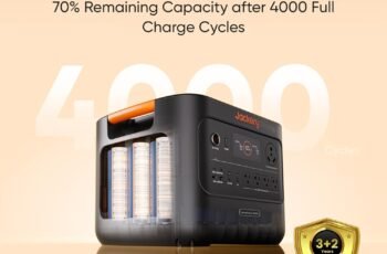 Jackery HomePower 3000 Portable Power Station, Essential Home Backup