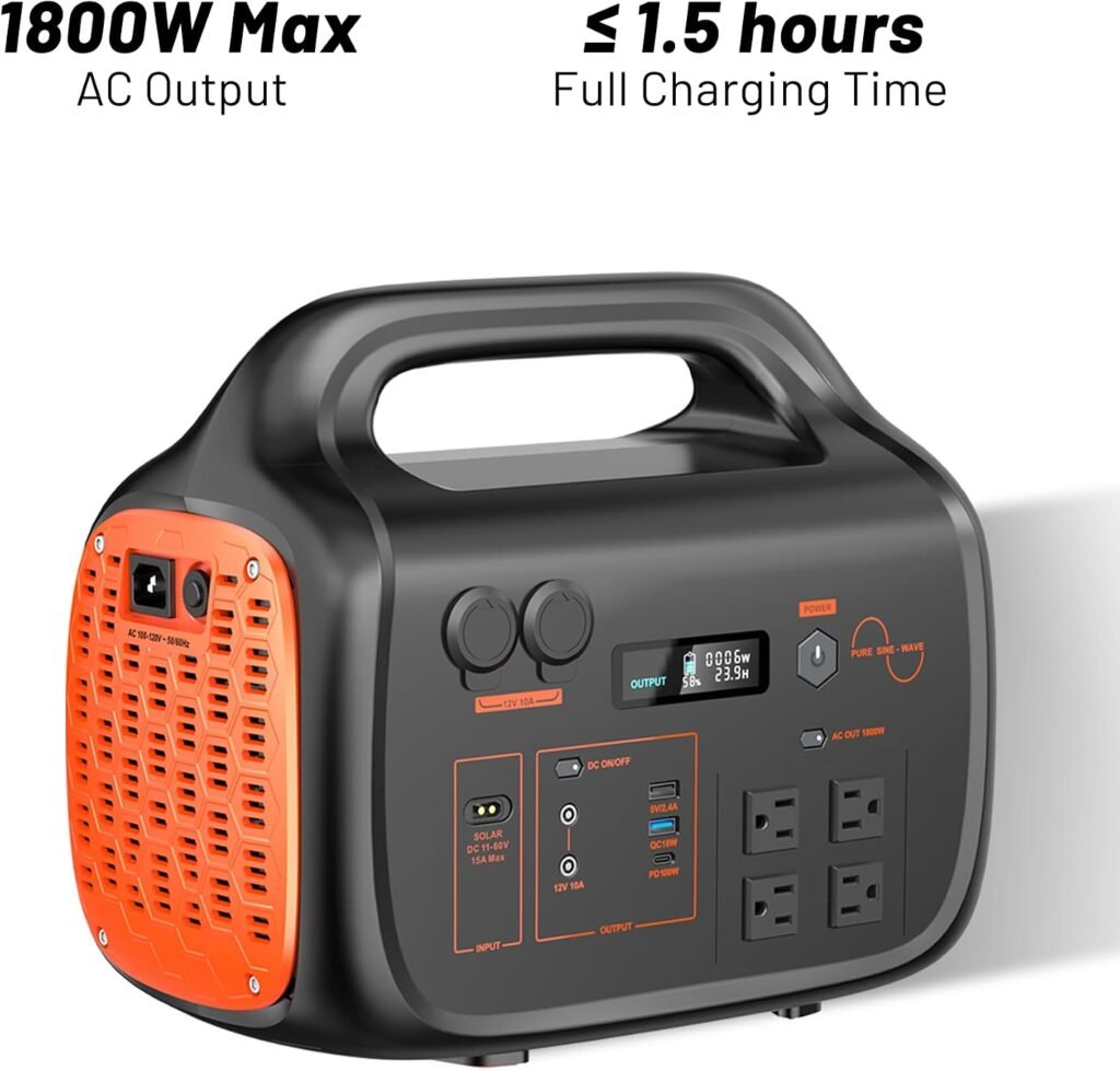 STARY LINE Phantom Series 1800W Portable Power Station (1024Wh) for Home Backup  Camping &ndash; Velocity Red, Listed