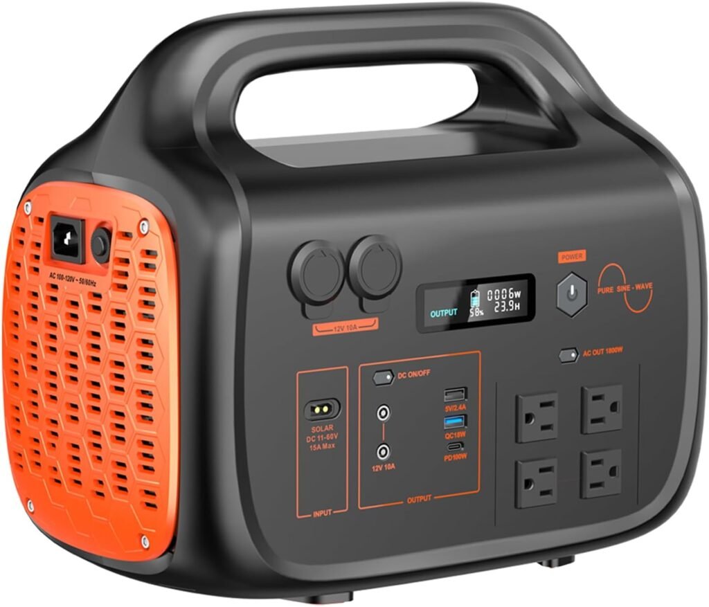 STARY LINE Phantom Series 1800W Portable Power Station (1024Wh) for Home Backup  Camping &ndash; Velocity Red, Listed