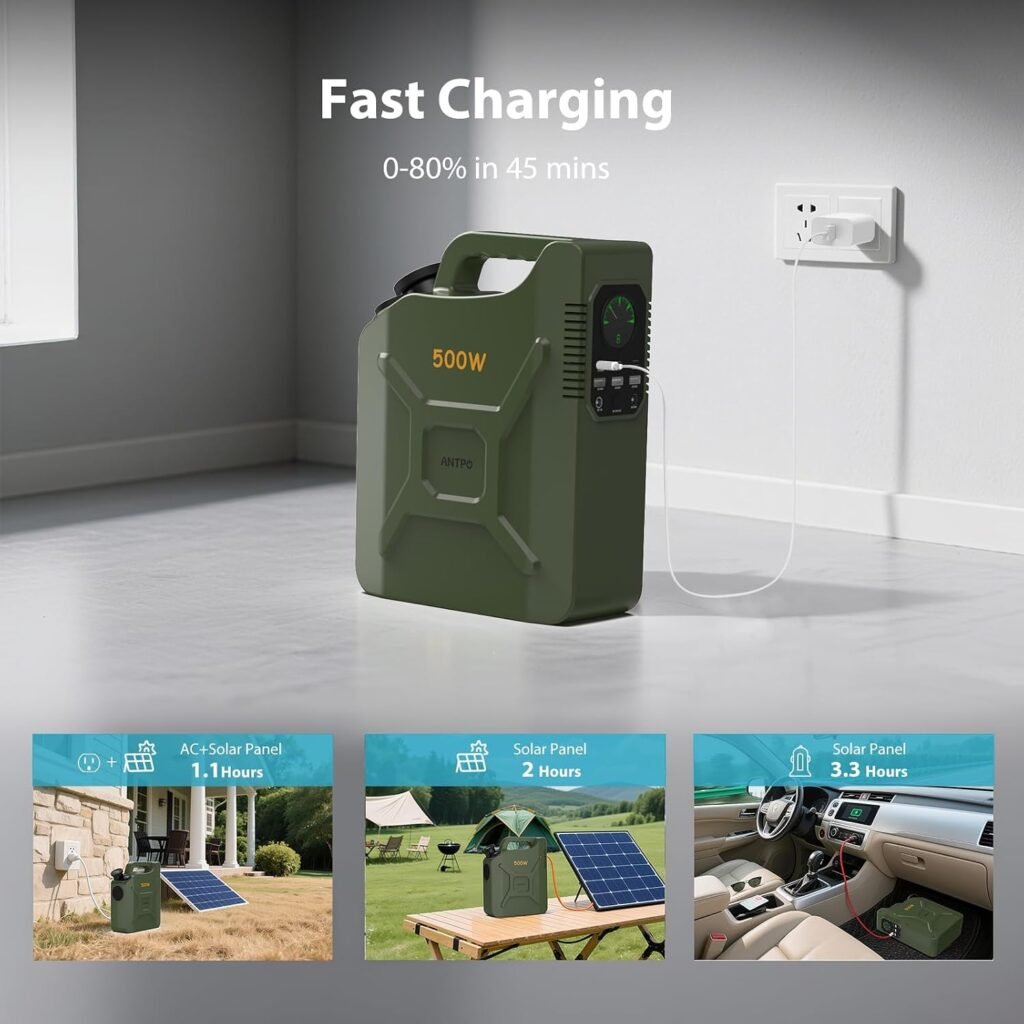 ANTPO 500W Portable Power Station, 500Wh LiFePO4 Solar Generator Pure Sine Wave 110V AC Car Outlets PD 60W QC3.0 Backup Power Supply Bank for Camping, Blackout,