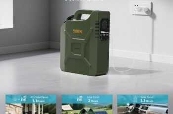 ANTPO 500W Portable Power Station Review