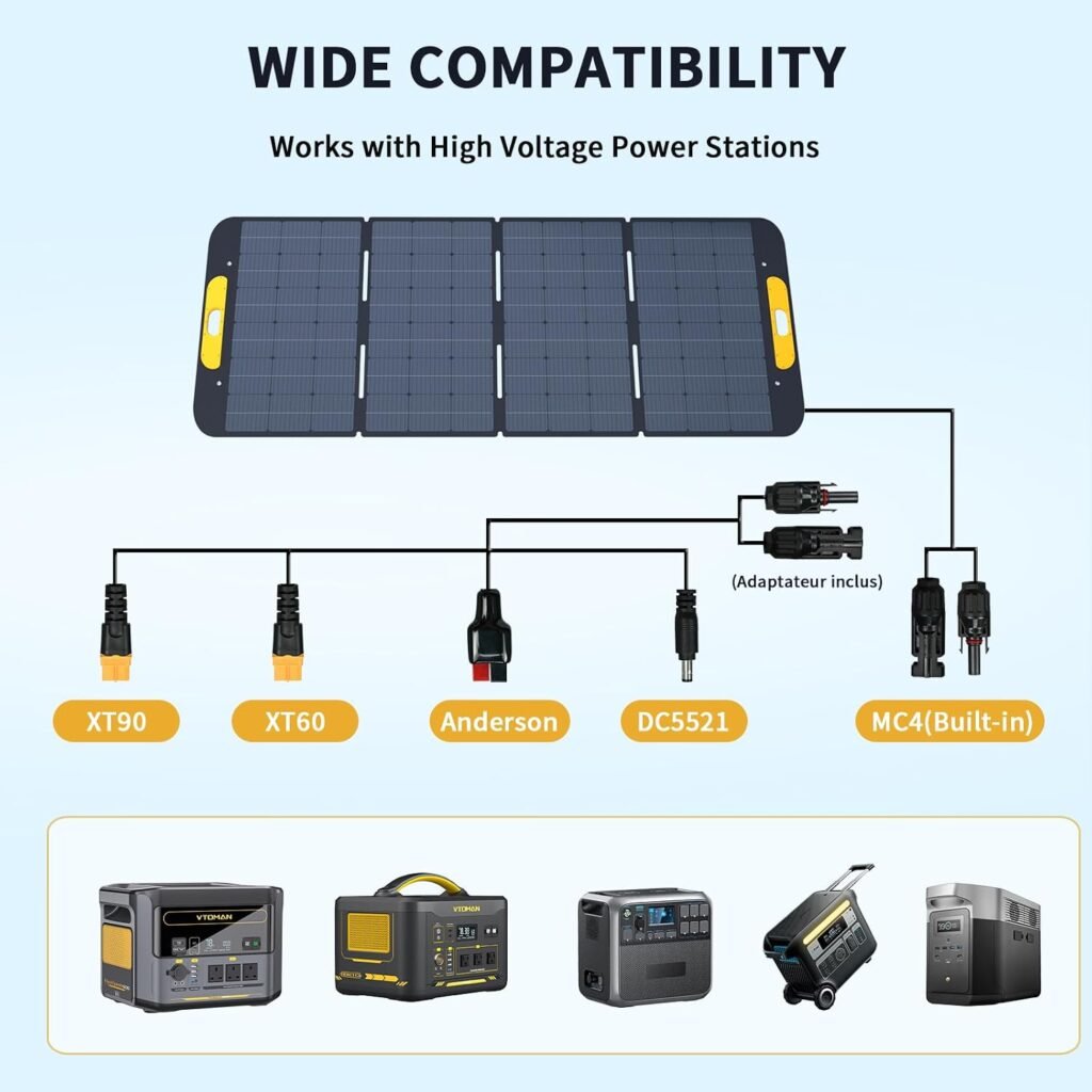 VTOMAN FlashSpeed Pro Portable Power Station with 400W Solar Panel